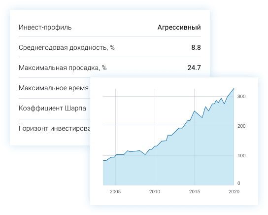 Интерфейс АИС Робо24.